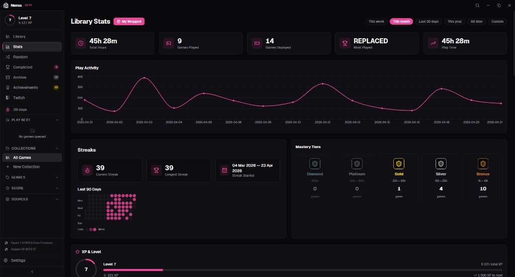 Library Stats dashboard — 45h 28m total hours, 9 games played, play activity line chart, 39-day streak, 90-day heatmap, mastery tiers from Bronze to Diamond