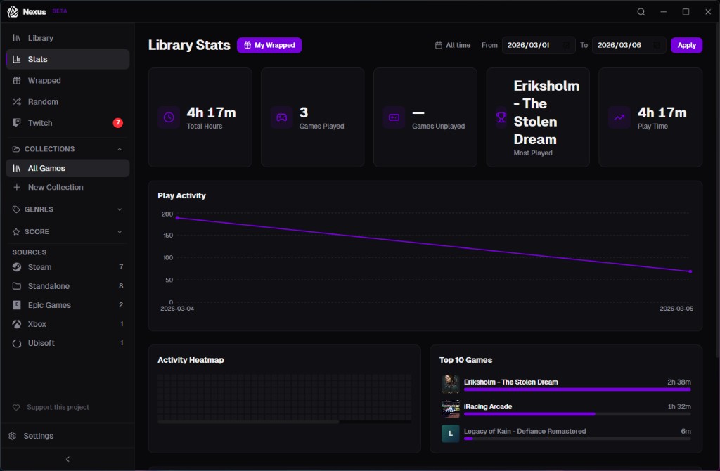 Nexus play time dashboard showing total hours, activity chart, heatmap, and top games